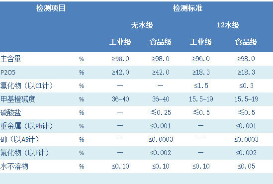 磷酸三纳.jpg