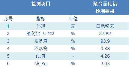 聚合氯化铝.jpg